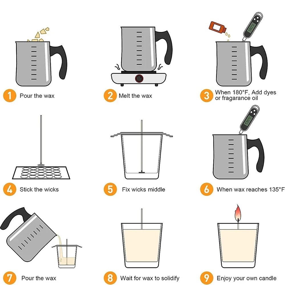 Glintmos Kit de fabricación de - Candle Making Kits reseña y precio